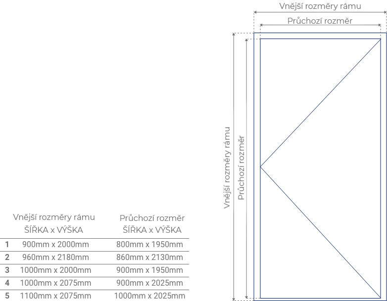 FM_sizes_AT-3